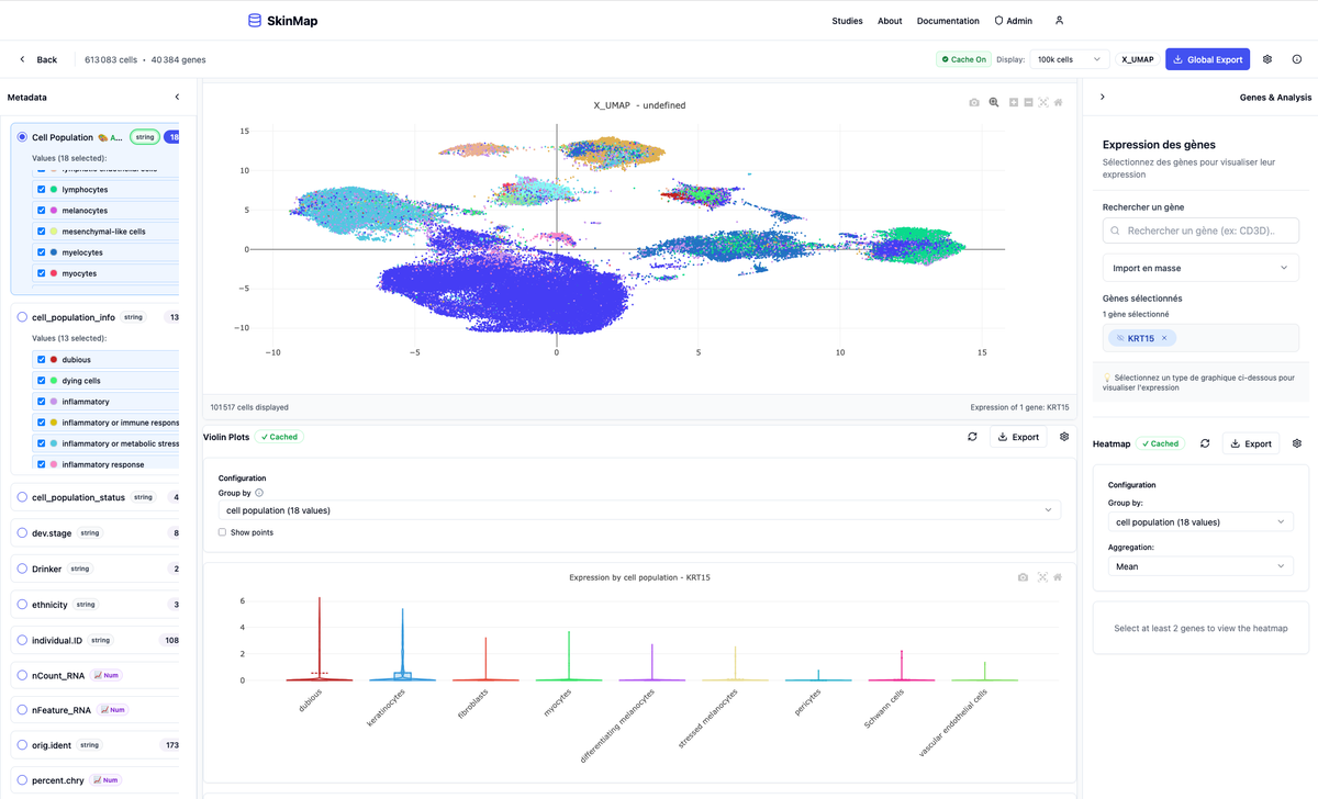 SkinMap Multi species