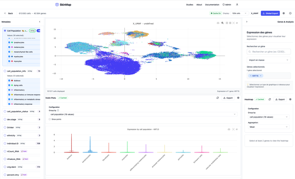 SkinMap Multi species